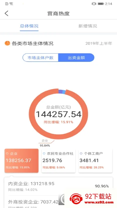 营商通(企业办事平台)v2.3.5 免费版截图