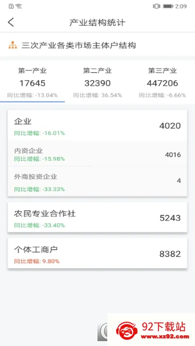 营商通(企业办事平台)v2.3.5 免费版截图