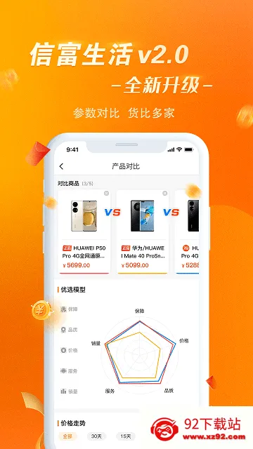 信富生活安卓版手机版v4.0.98 手机版截图