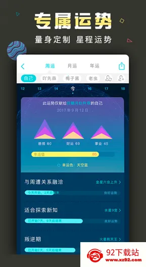 ���(��������ռ��)vv10.33.0 ��׿�� ��Ѱ��ͼ