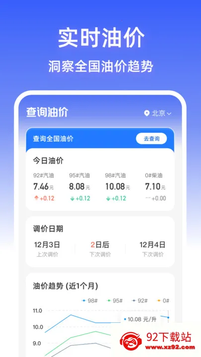 мƼͨ(мƷѲ)v1.0.0 ٷͼ