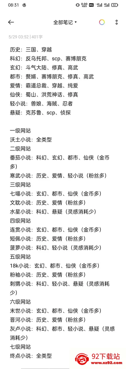 游戏攻略截图2