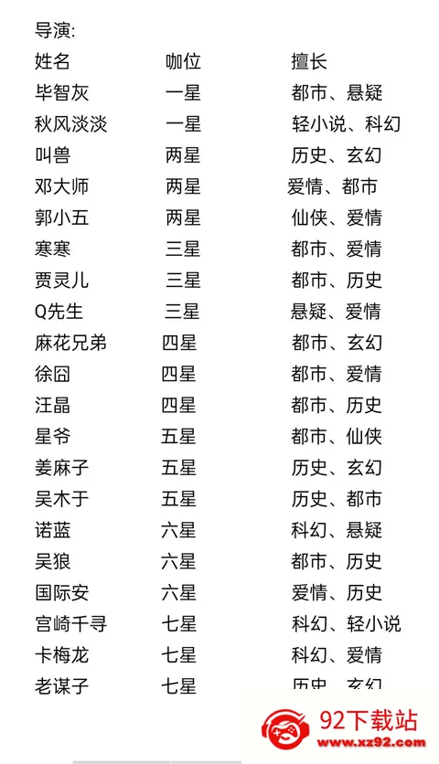 游戏攻略截图7