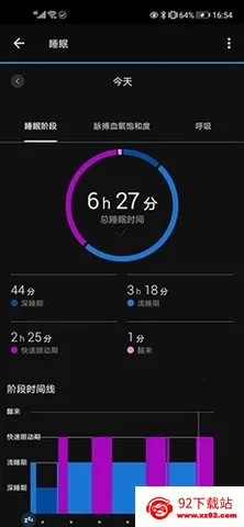 Garmin Connect2025ذװv5.19 Ѱͼ