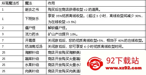 听说这里有怪兽2025最新版本 听说这里有怪兽2025最新版本