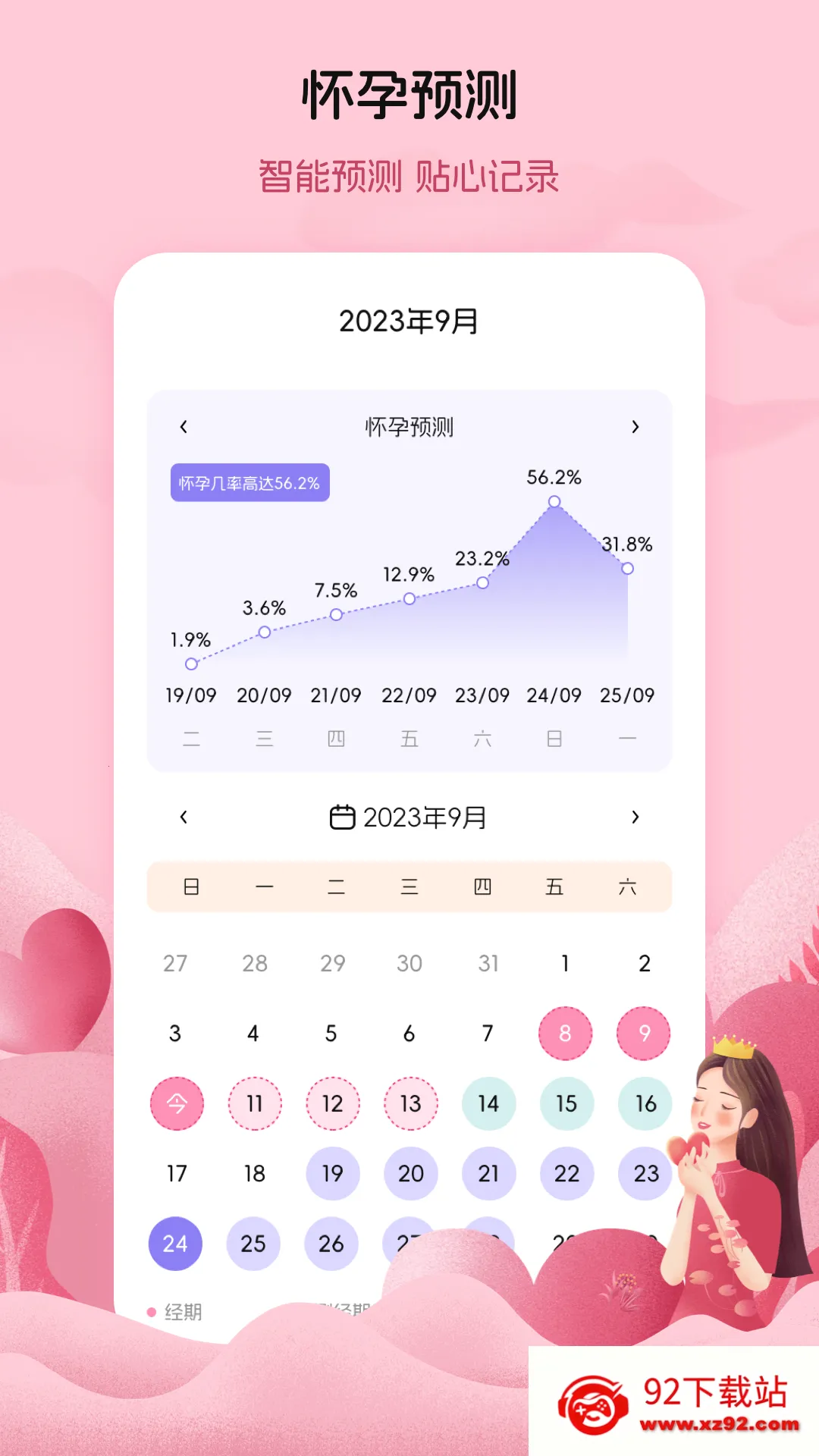 月经例假记录(经期记录应用) 月经例假记录(经期记录应用)