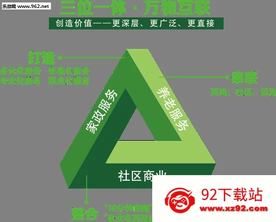 三个阿姨(家政服务平台) 三个阿姨(家政服务平台)