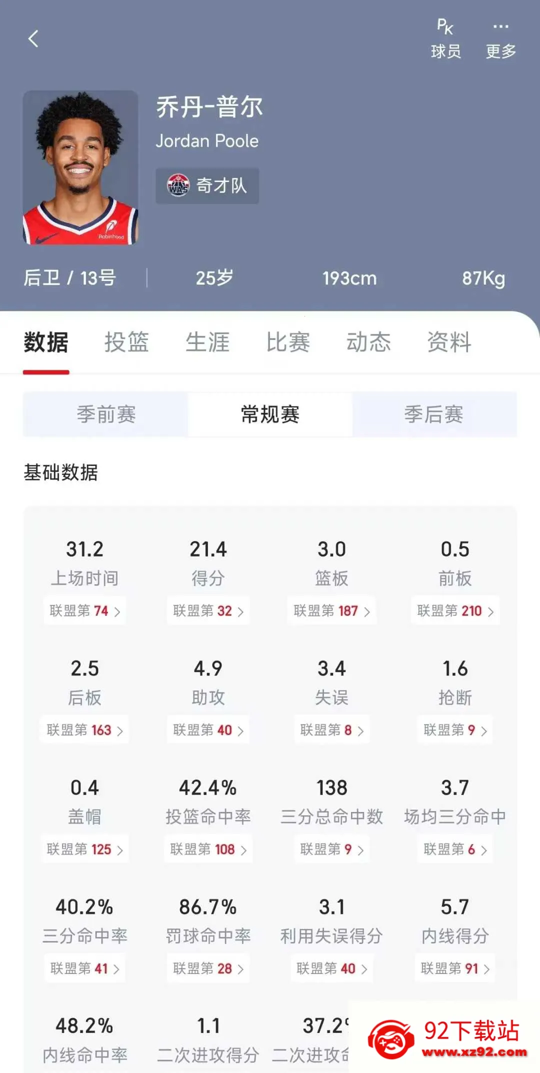 NBA2K All Star(���򾺼�����)