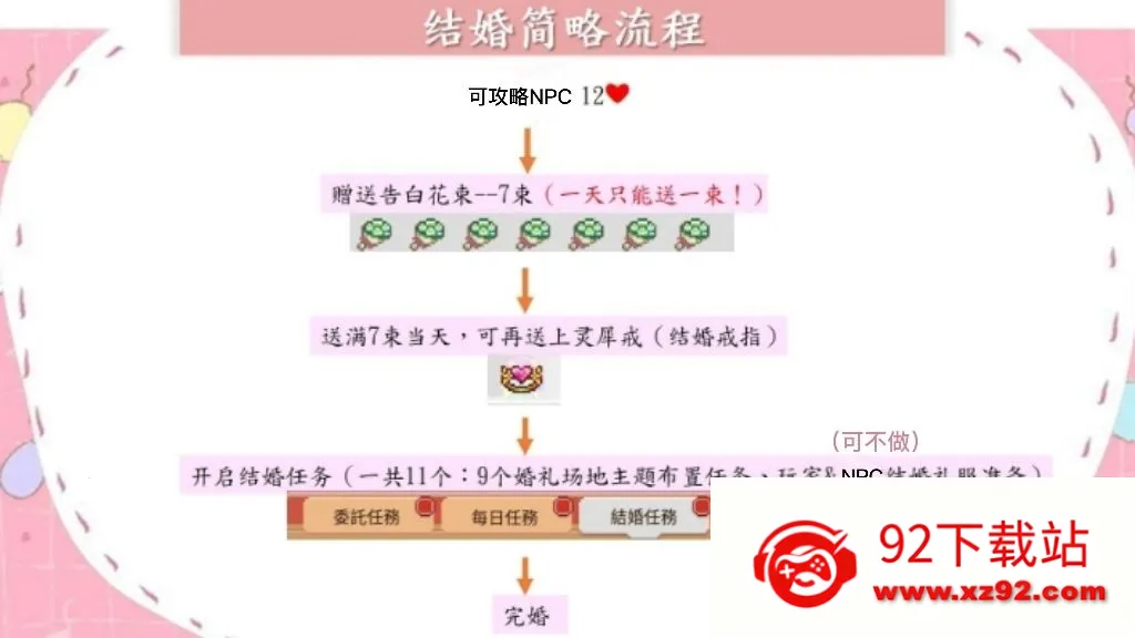 ��ţ���Сʱ��(ģ��ũ����Ϸ)