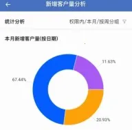 ����CRM(��ҵ�칫����)v1.2.52 ��׿��