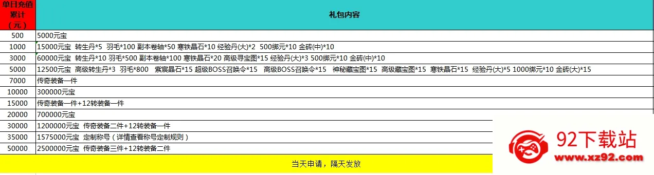 Ѫ������(�������ֻ���Ϸ)