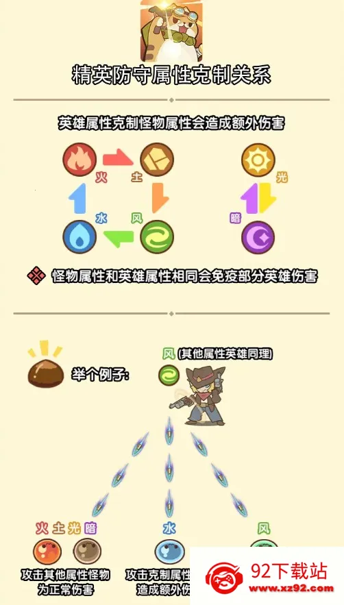 ������Թ�2025���ذ�װ