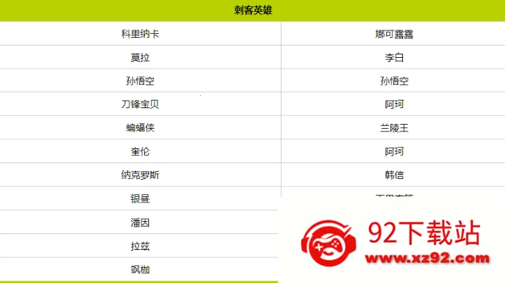 ������ҫȫ��(���ʷ�MOBA��Ϸ)