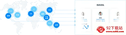 云队友(远程协作平台) 云队友(远程协作平台)