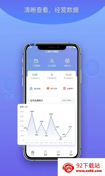 杉德河马付PRO(商户收款管理工具) 杉德河马付PRO(商户收款管理工具)
