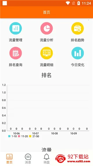 外贸快车(外贸营销软件) 外贸快车(外贸营销软件)