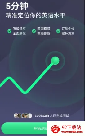 Ӣ������˵2026���ذ�װ