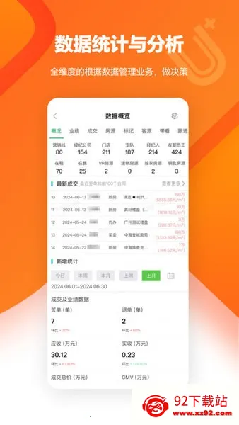 优居优住经纪人 优居优住经纪人