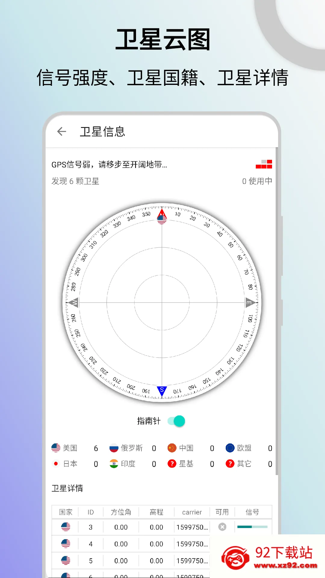 �źż���������ֻ���v1.10.86 ��Ѱ��ͼ