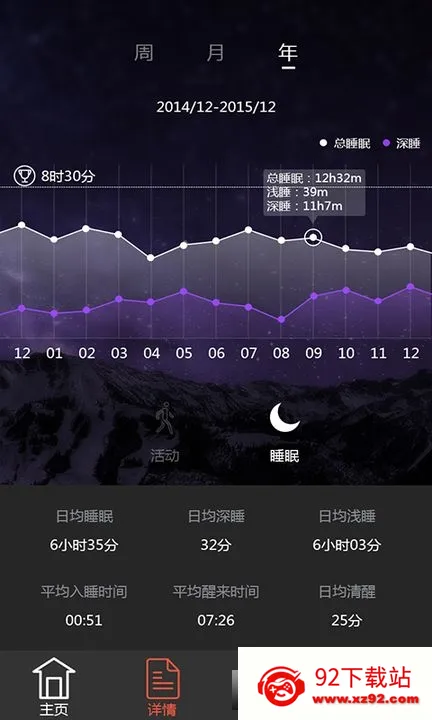 VeryFit��׿���ֻ���v2.8.8 �ֻ����ͼ