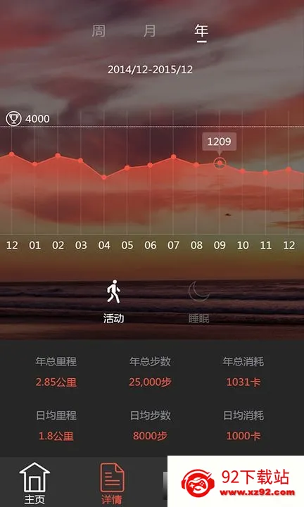 VeryFit��׿���ֻ���v2.8.8 �ֻ����ͼ