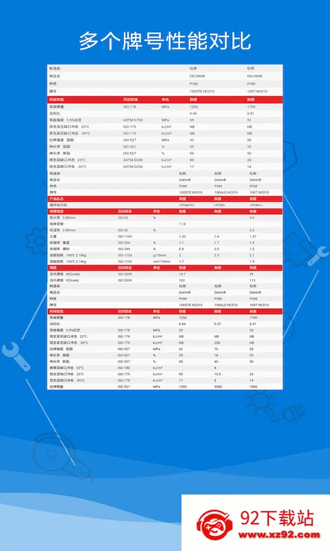 ���Ա�v1.6.0 �ٷ������ͼ