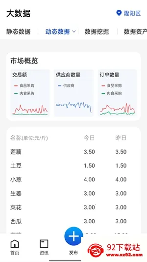 С��ţ��Ӧ�������ֻ���v2.4.18 ��Ѱ��ͼ
