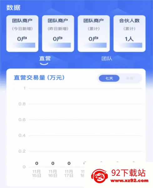 亿鑫合伙人 亿鑫合伙人