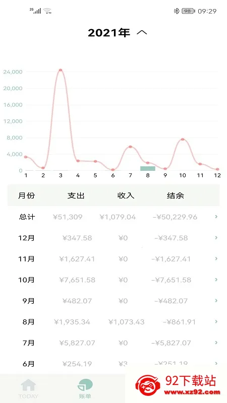 ���Ӽ���v2.9.0 �ٷ������ͼ