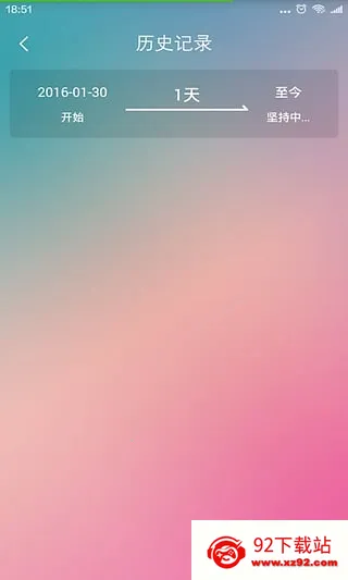 Persistv6.6.2 ��Ѱ��ͼ