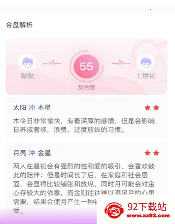 星盘说 星盘说