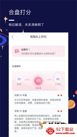星盘说 星盘说