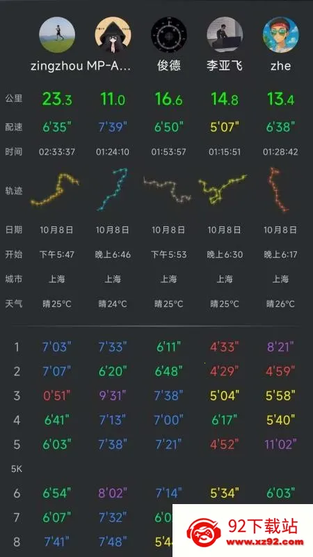 Cheer�˶���׿���ֻ���v48-cn �ֻ����ͼ