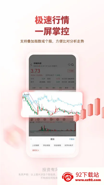 ����֤ȯv8.1.6.0 �ٷ������ͼ
