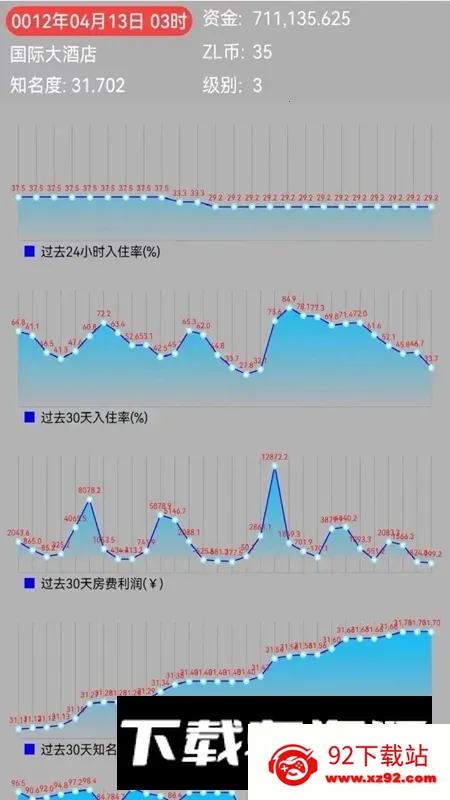 ����ģ�⾭Ӫ�Ƶ�