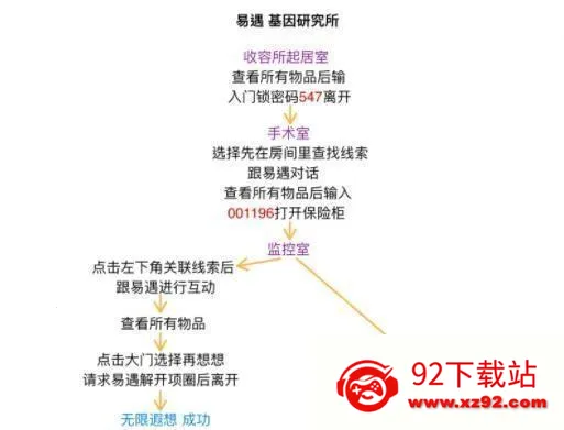 ����֮��2026���°汾