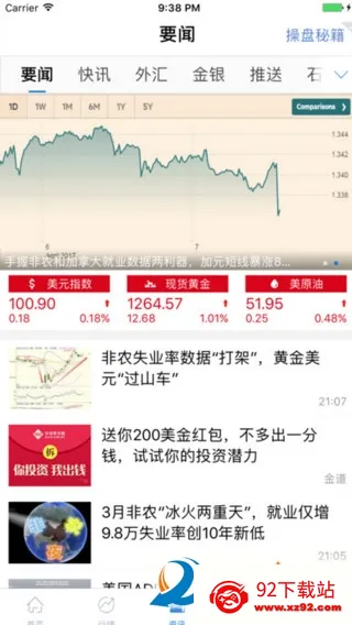 ��ͨ�ƾ�(�ƾ�����ƽ̨)v7.0.9 ��Ѱ��ͼ