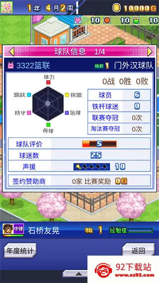 �����ȳ������ƽ��