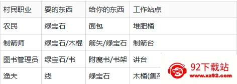 �ҵ������Ӱģ��(�ҵ�������Ϸ��ǿ)