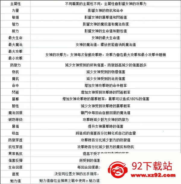 ����Ů���ڹ��ƽ��