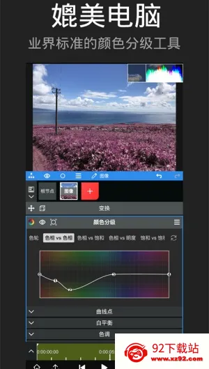 nodevideo����ƽ������