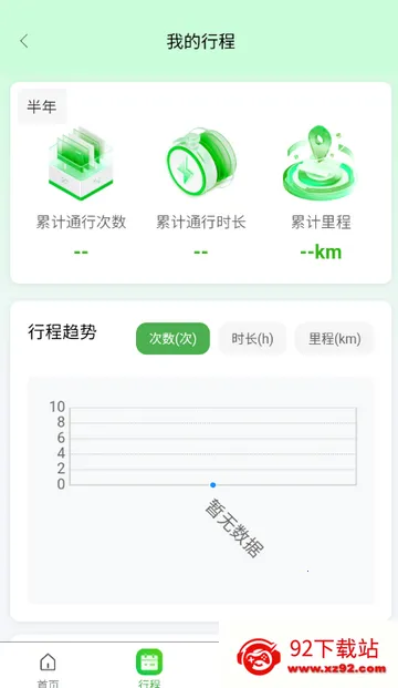 ���Ϲ�·���з���app