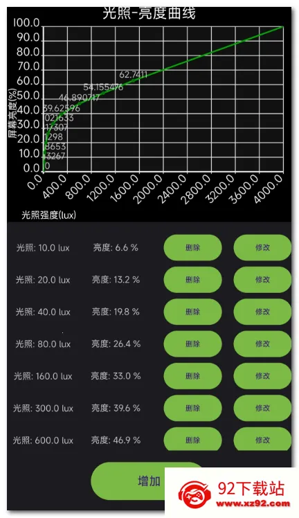 �˾����۷�Ƶ��(���۷�Ƶ��Ӧ��)v1.6 ��׿���ͼ