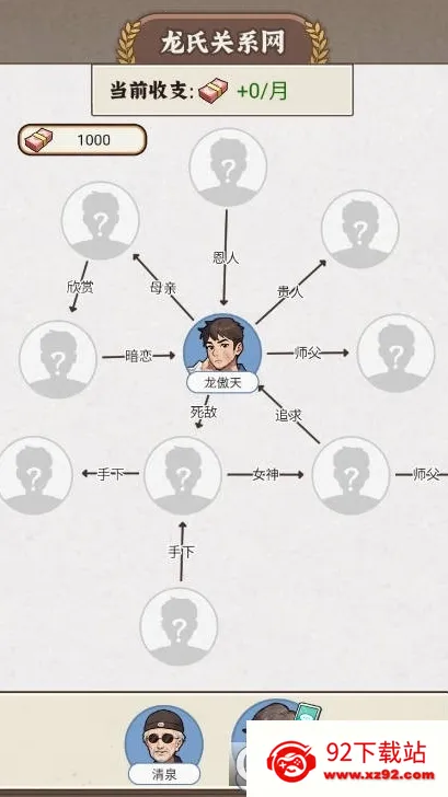 �����ҵ���������