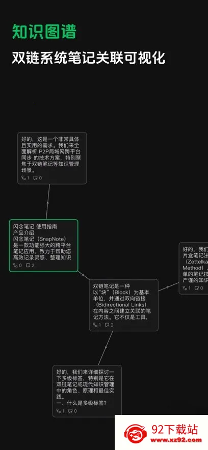 ����ʼ�(�ʼǼ�¼����)v1.1.7 �ٷ������ͼ