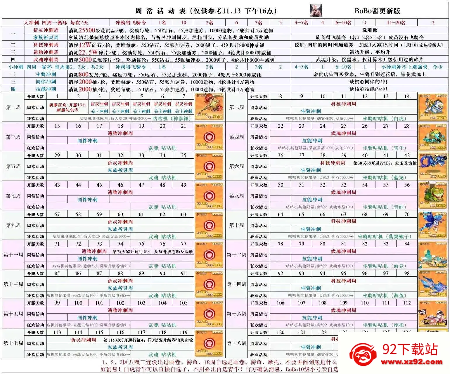 �����ߴ�˵�ƽ��