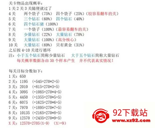 �ƽ��(����ץ��С��Ϸ)