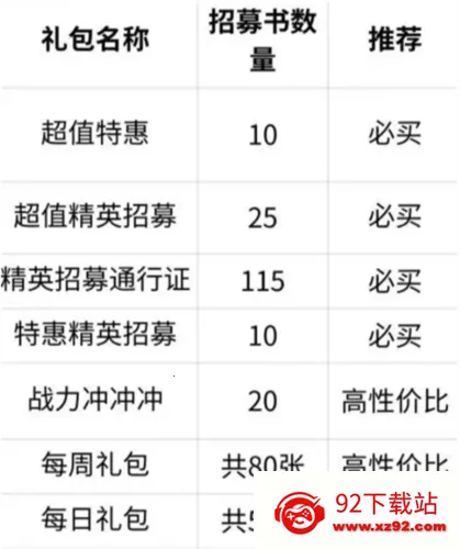 ����ʥ��2026�ٷ�����