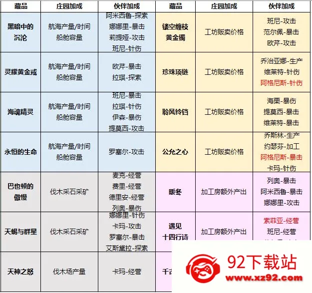 ��ׯ԰ʱ��(ׯ԰��Ӫ����)