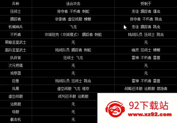 �Ǽ�����2(��԰��������Ϸ)